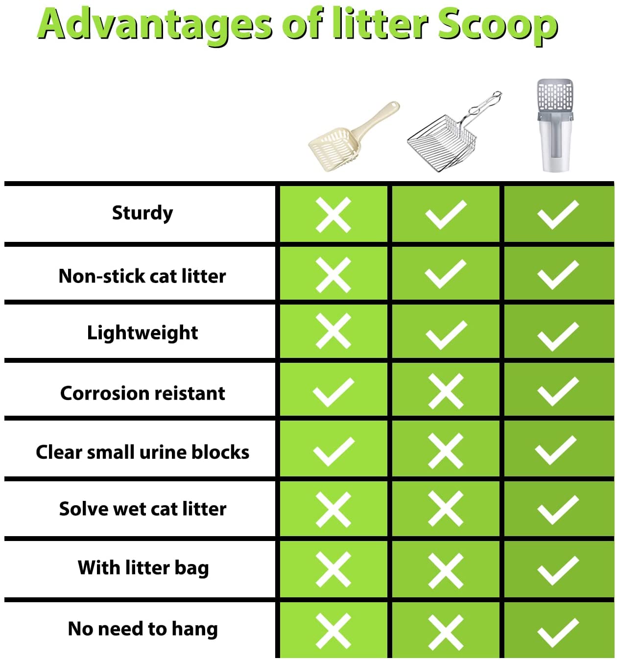 Cat Litter Shovel - PrimeNest